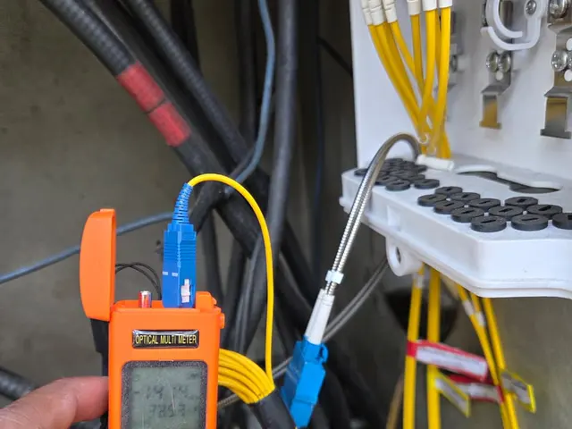 Pengukuran kabel fiber optik